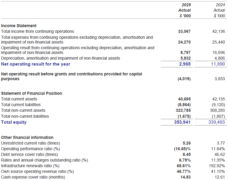 Screenshot 2025 10 30 082228